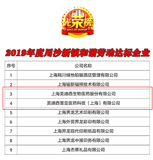 【美·记闻】喜讯！人生就是博及子公司人生就是博普亚双双荣获“上海市和谐劳动关系达标企业”称号