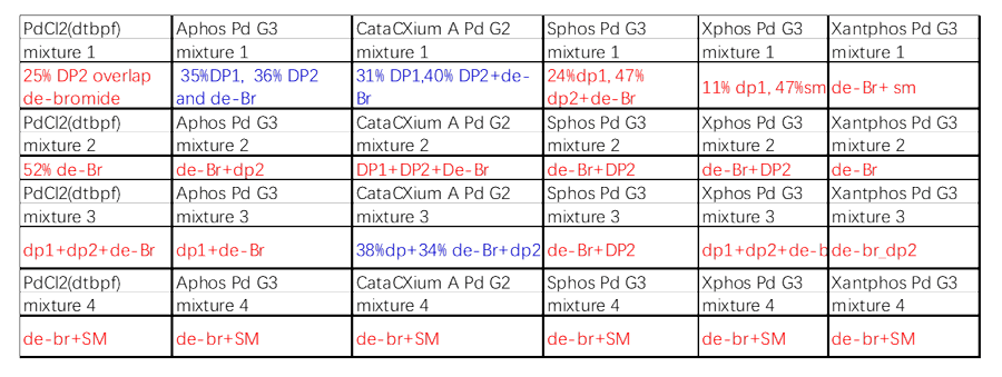 案例1：Suzuki耦合2.png